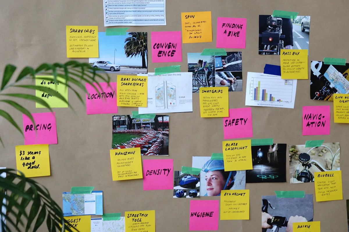 A research workshop wall covered with sticky notes and sketches.